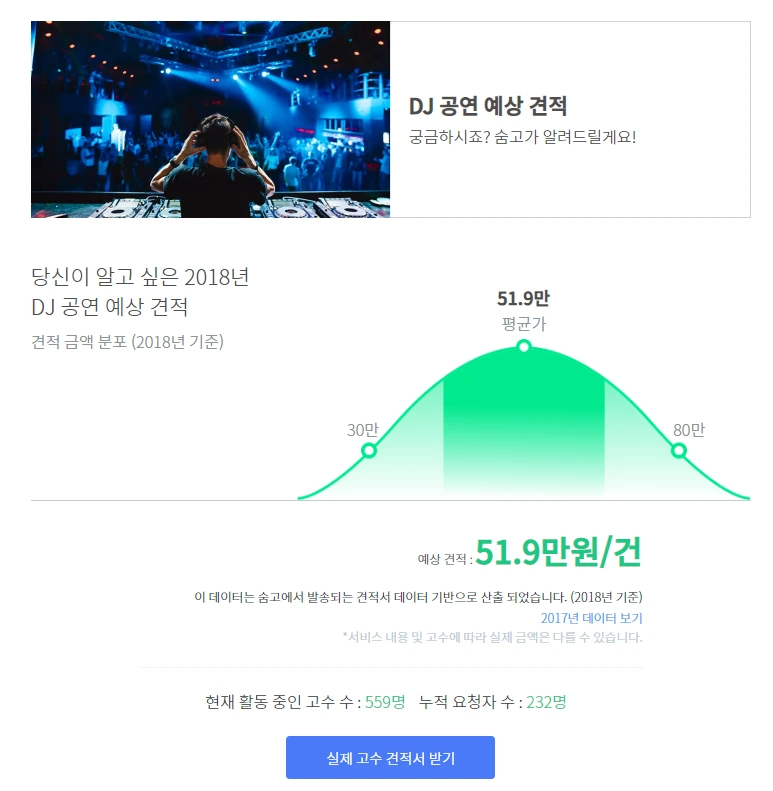 %EC%88%A8%EA%B3%A0_%EC%88%A8%EC%9D%80%EA%B3%A0%EC%88%98_DJ%EA%B3%B5%EC%97%B0_%EA%B2%AC%EC%A0%81%EC%9D%98%EC%9E%AC%EA%B5%AC%EC%84%B1_3.PNG?type=w1200