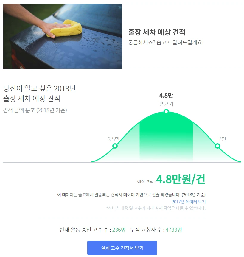 %EC%88%A8%EA%B3%A0_%EC%B6%9C%EC%9E%A5%EC%84%B8%EC%B0%A8_%EA%B2%AC%EC%A0%81%EC%9D%98%EC%9E%AC%EA%B5%AC%EC%84%B1_9.PNG?type=w1200