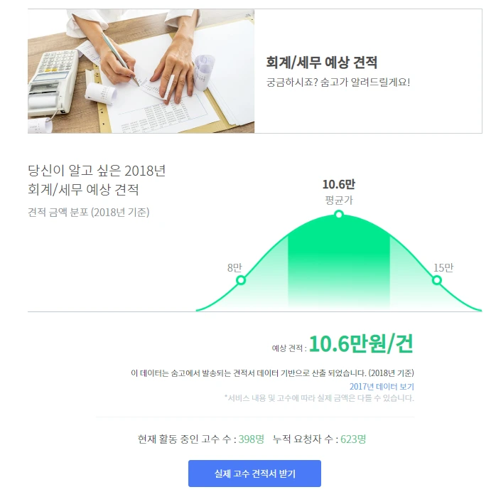 %EC%88%A8%EA%B3%A0_%EC%88%A8%EC%9D%80%EA%B3%A0%EC%88%98_%ED%9A%8C%EA%B3%84%EC%84%B8%EB%AC%B4_%EA%B2%AC%EC%A0%81%EC%9D%98%EC%9E%AC%EA%B5%AC%EC%84%B1_181023_2.PNG?type=w1200