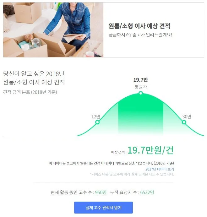 %EC%88%A8%EA%B3%A0_%EC%88%A8%EC%9D%80%EA%B3%A0%EC%88%98_%EC%9B%90%EB%A3%B8%EC%86%8C%ED%98%95%EC%9D%B4%EC%82%AC%ED%8F%89%EA%B7%A0%EB%B9%84%EC%9A%A9.jpg?type=w1200