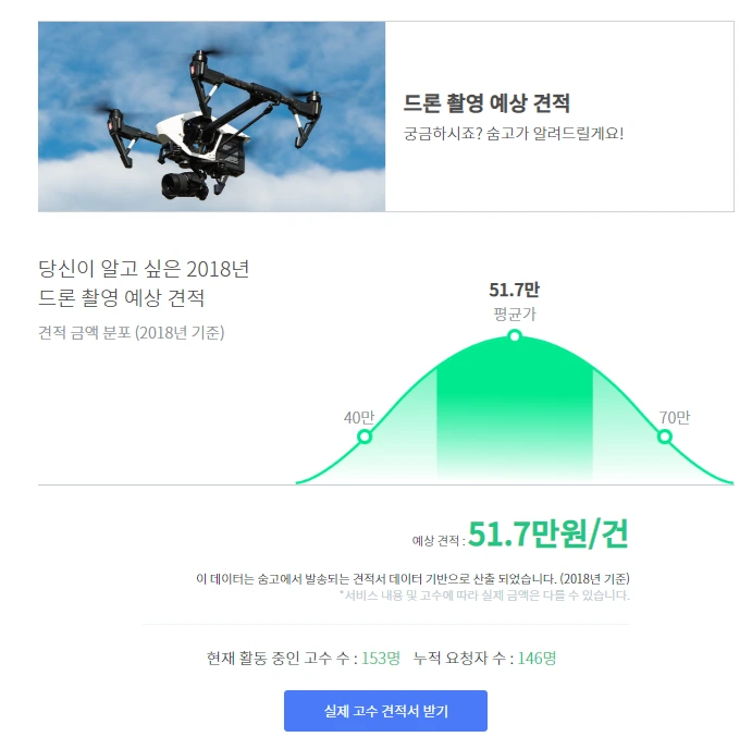 %EC%88%A8%EA%B3%A0_%EC%88%A8%EC%9D%80%EA%B3%A0%EC%88%98_%EA%B2%AC%EC%A0%81%EC%9D%98%EC%9E%AC%EA%B5%AC%EC%84%B1_%EB%93%9C%EB%A1%A0%EC%B4%AC%EC%98%81_7.PNG?type=w1200