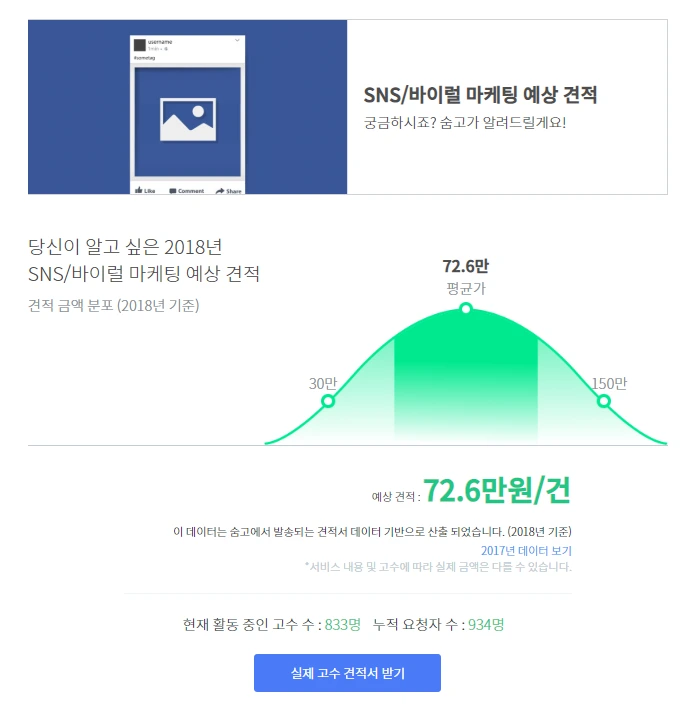 %EC%88%A8%EA%B3%A0_%EC%88%A8%EC%9D%80%EA%B3%A0%EC%88%98_SNS%EB%B0%94%EC%9D%B4%EB%9F%B4%EB%A7%88%EC%BC%80%ED%8C%85_%EC%82%AC%EC%97%85%EA%B3%84%ED%9A%8D%EC%84%9C%EC%9E%91%EC%84%B1_8.PNG?type=w1200