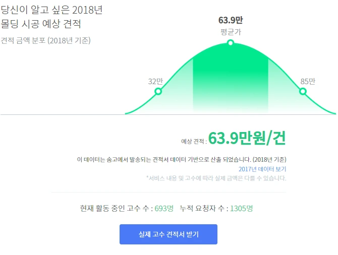 %EB%AA%B0%EB%94%A9%EC%8B%9C%EA%B3%B5%EA%B2%AC%EC%A0%81.PNG?type=w1200