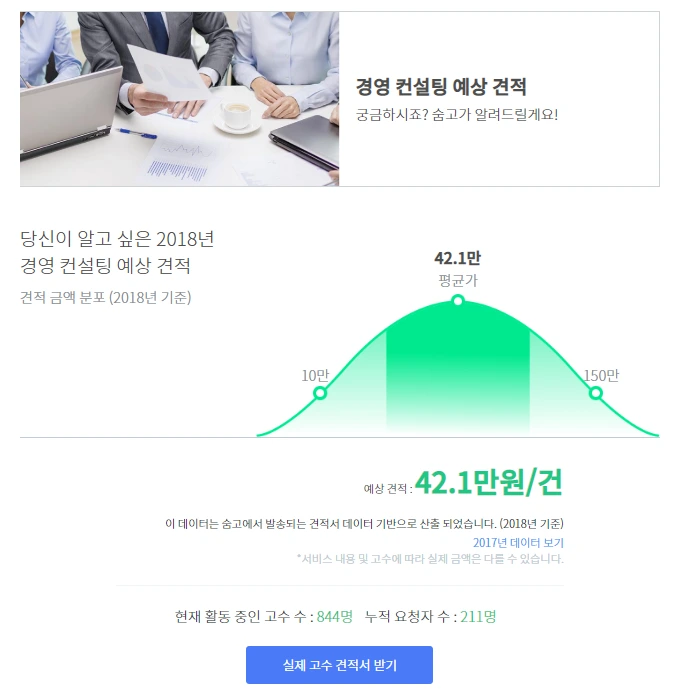 %EC%88%A8%EA%B3%A0_%EC%88%A8%EC%9D%80%EA%B3%A0%EC%88%98_%EA%B2%BD%EC%98%81%EC%BB%A8%EC%84%A4%ED%8C%85_%EA%B2%AC%EC%A0%81%EC%9D%98%EC%9E%AC%EA%B5%AC%EC%84%B1_6.PNG?type=w1200