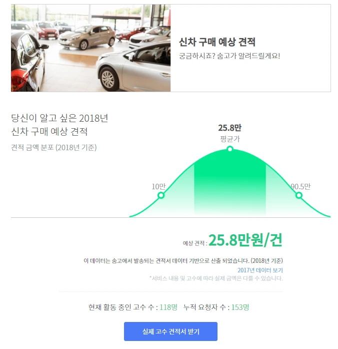 %EC%88%A8%EA%B3%A0_%EC%88%A8%EC%9D%80%EA%B3%A0%EC%88%98_%EA%B2%AC%EC%A0%81%EC%9D%98%EC%9E%AC%EA%B5%AC%EC%84%B1_%EC%8B%A0%EC%B0%A8%EA%B5%AC%EB%A7%A4_3.PNG?type=w1200