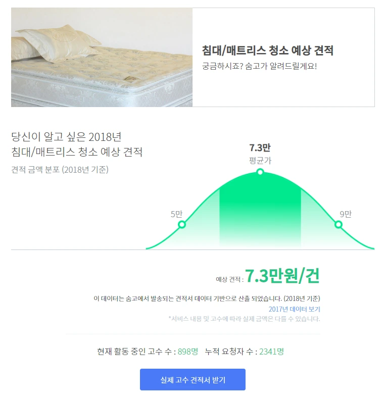 %EC%88%A8%EA%B3%A0_%EC%88%A8%EC%9D%80%EA%B3%A0%EC%88%98_%EC%B9%A8%EB%8C%80%EB%A7%A4%ED%8A%B8%EB%A6%AC%EC%8A%A4%EC%B2%AD%EC%86%8C_%EA%B2%AC%EC%A0%81%EC%9D%98%EC%9E%AC%EA%B5%AC%EC%84%B1_.PNG?type=w1200