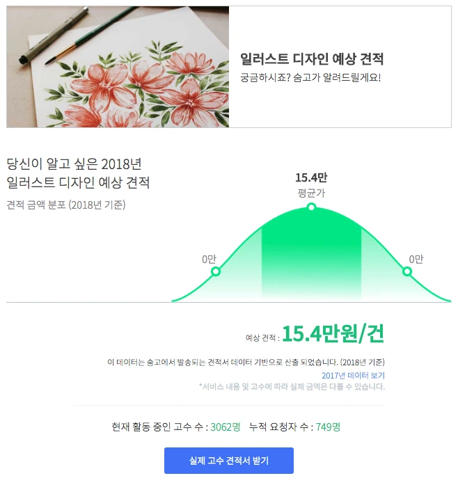 %EC%88%A8%EA%B3%A0_%EC%9D%BC%EB%9F%AC%EC%8A%A4%ED%8A%B8%EB%94%94%EC%9E%90%EC%9D%B8_%EA%B2%AC%EC%A0%81%EC%9D%98%EC%9E%AC%EA%B5%AC%EC%84%B13.png?type=w1200