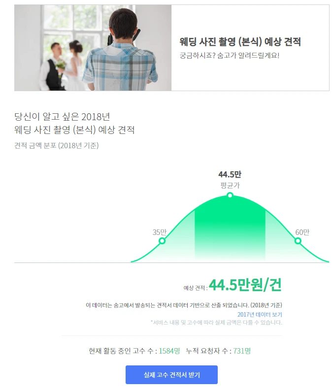 %EC%88%A8%EA%B3%A0_%EC%88%A8%EC%9D%80%EA%B3%A0%EC%88%98_%EC%9B%A8%EB%94%A9%EC%82%AC%EC%A7%84%EC%B4%AC%EC%98%81%EB%B3%B8%EC%8B%9D_%EA%B2%AC%EC%A0%81%EC%9D%98%EC%9E%AC%EA%B5%AC%EC%84%B1_6.PNG?type=w1200