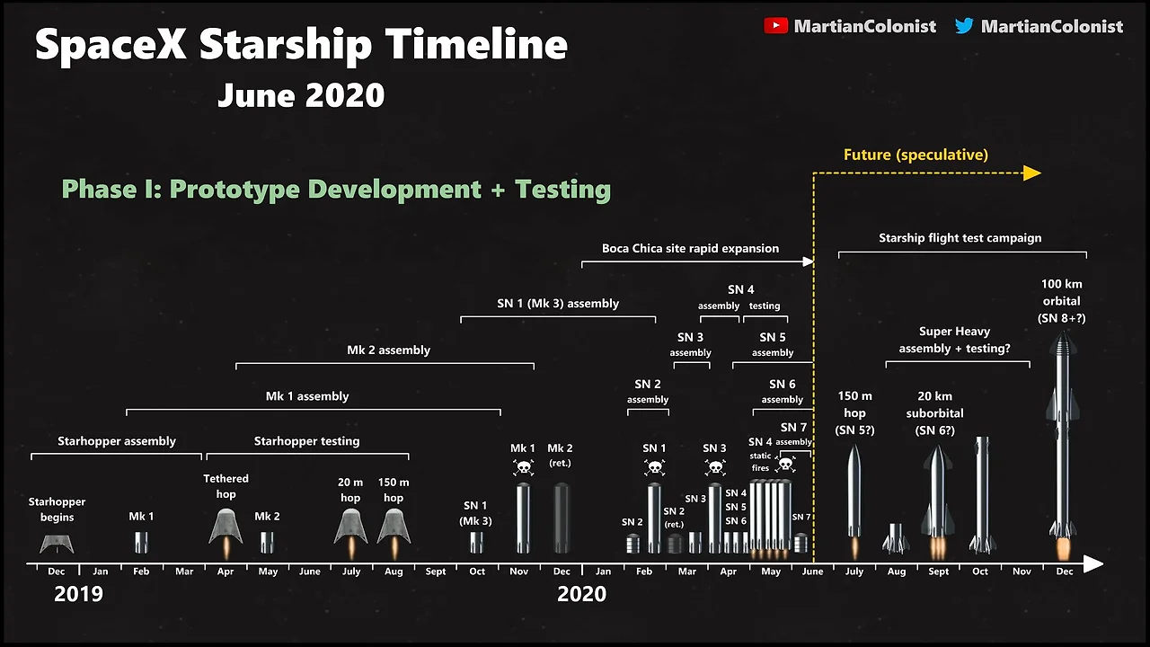 EalEYZcXsAI9NhV?format=jpg&name=large