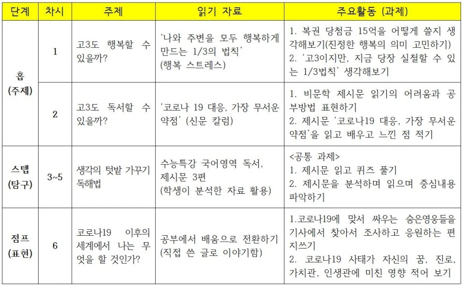%EC%BA%A1%EC%B2%98_%EC%98%A8%EB%9D%BC%EC%9D%B8%EC%88%98%EC%97%85_%EC%82%AC%EB%A1%802.JPG?type=w1