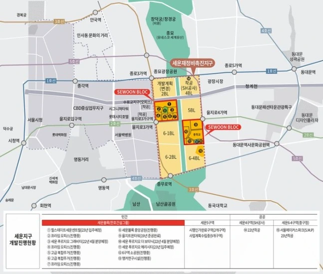 세운지구 개발 진행 현황.jpeg