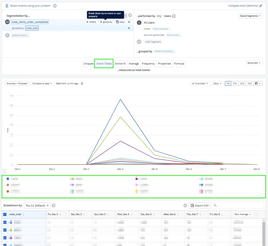 %EA%B7%B8%EB%A1%9C%EC%8A%A4%EB%A7%88%EC%BC%80%ED%8C%85+growthmarketing+%EB%A7%88%ED%85%8C%ED%81%AC%ED%88%B4_%EC%86%94%EB%A3%A8%EC%85%98_%EC%95%B0%ED%94%8C%EB%A6%AC%ED%8A%9C%EB%93%9C_Amplitude_6.jpg?type=w1