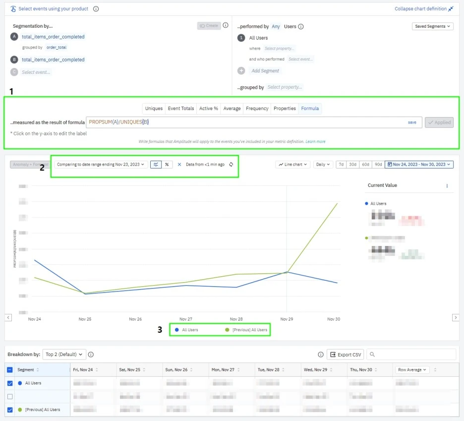 %EA%B7%B8%EB%A1%9C%EC%8A%A4%EB%A7%88%EC%BC%80%ED%8C%85+growthmarketing+%EB%A7%88%ED%85%8C%ED%81%AC%ED%88%B4_%EC%86%94%EB%A3%A8%EC%85%98_%EC%95%B0%ED%94%8C%EB%A6%AC%ED%8A%9C%EB%93%9C_Amplitude_8+%EA%B0%9D%EB%8B%A8%EA%B0%80.jpg?type=w1