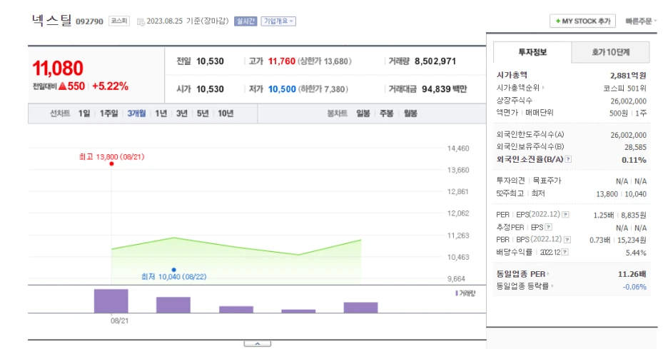 %EB%84%A5%EC%8A%A4%ED%8B%B8.png?type=w1