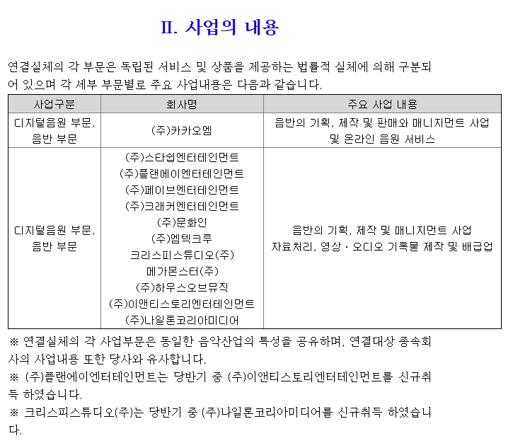 카카오엠 사업의 내용.PNG