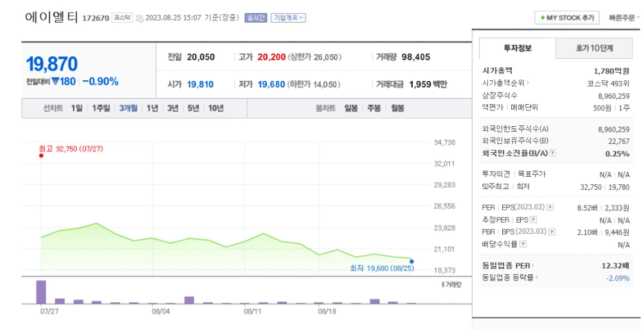 %EC%97%90%EC%9D%B4%EC%97%98%ED%8B%B0.png?type=w1