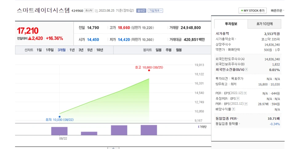 %EC%8A%A4%EB%A7%88%ED%8A%B8%EB%A0%88%EC%9D%B4%EB%8D%94.png?type=w1