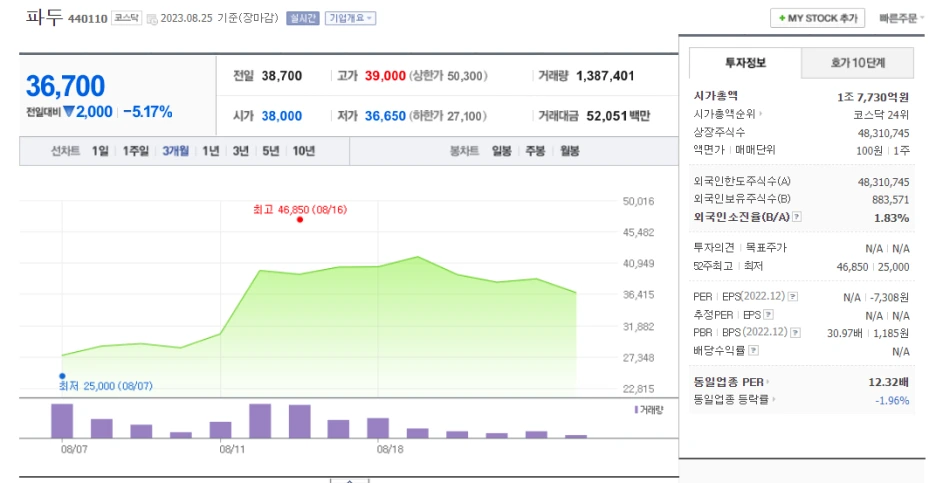 %ED%8C%8C%ED%88%AC.png?type=w1