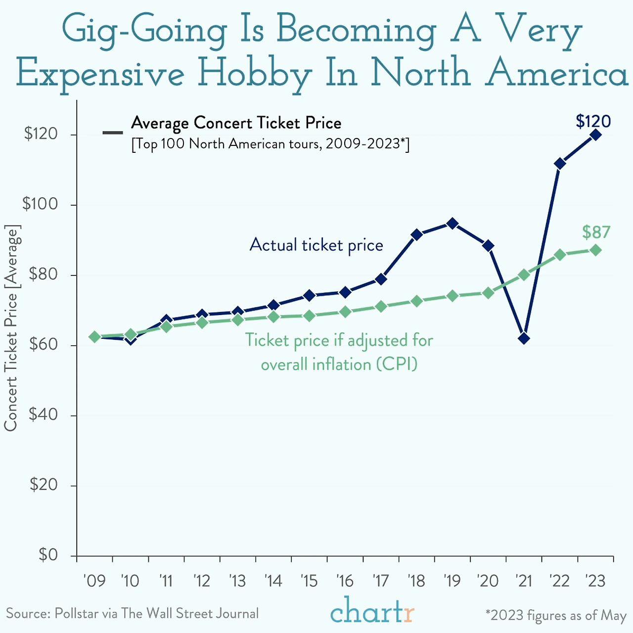 nIWQzKQ1atxQhZ12guTFpp0dL40QNZsgOdnI5QKccLHUoR_jdqb26SXTG0t6RMZ7KBgoVOEWG9f_XmudbjI=s0-d-e1-ft