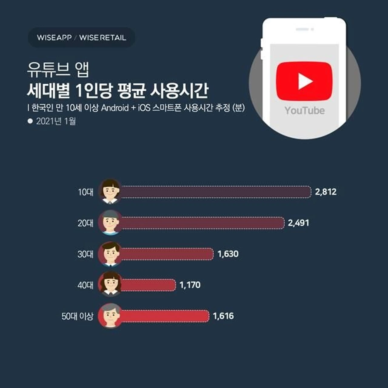 A5VFZQtAP0oUjgwJd4hkDqd-8HwRrIL2YUdvJW1yhOY0tovfGWGLcvDG52m5i2XGqYX7O3TYM9kjpTArFuI=s0-d-e1-ft