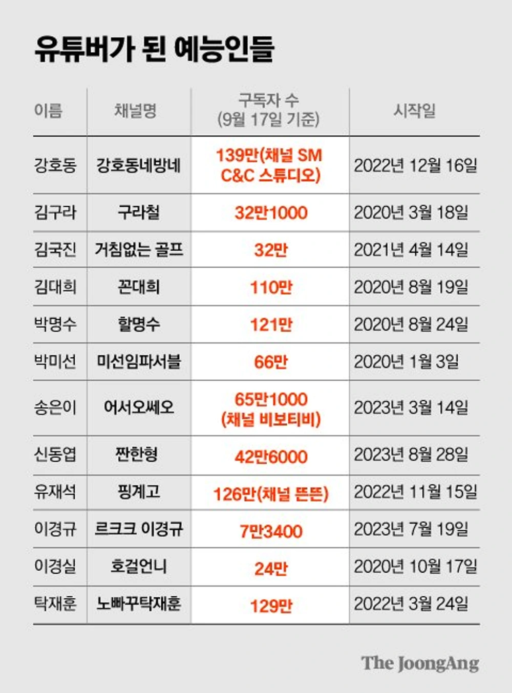 I_vFC8A24cqfmiabyFrMHx2Zq3P6xQkt43xEclxVEca7gr1LgAa4BV2sGa0vAfSRghcxMGBll-qUGoxqvkc=s0-d-e1-ft