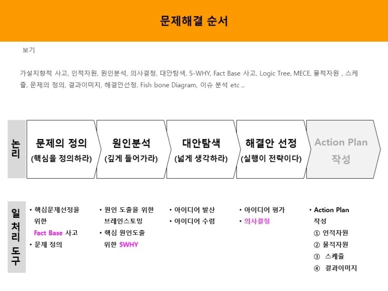 %EC%8A%AC%EB%9D%BC%EC%9D%B4%EB%93%9C131.JPG?type=w773