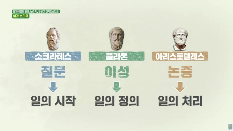 21%EA%B0%95_%EB%AC%B8%EC%A0%9C%ED%95%B4%EA%B2%B0%EC%9D%98_%EC%97%B4%EC%87%A0_%EB%85%BC%EB%A6%AC%ED%95%99_4%ED%8E%B82022-06-24_10-16-56-416-1.png?type=w773