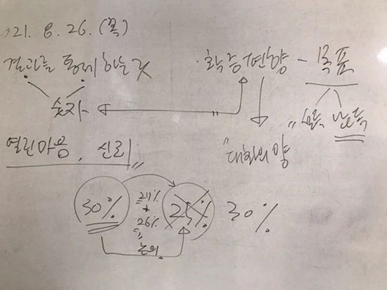 %EC%95%A1%EC%85%98%EB%9F%AC%EB%8B%9D1.jpg?type=w773