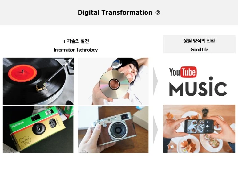 %EC%8A%AC%EB%9D%BC%EC%9D%B4%EB%93%9C65.JPG?type=w773