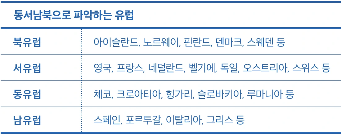 여행 루트 1.PNG