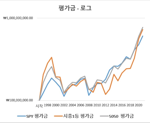 1%EB%93%B1_%ED%8F%89%EA%B0%80%EA%B8%88.PNG?type=w1