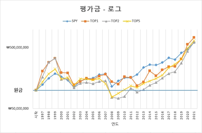 %ED%8F%89%EA%B0%80%EA%B8%88.PNG?type=w1