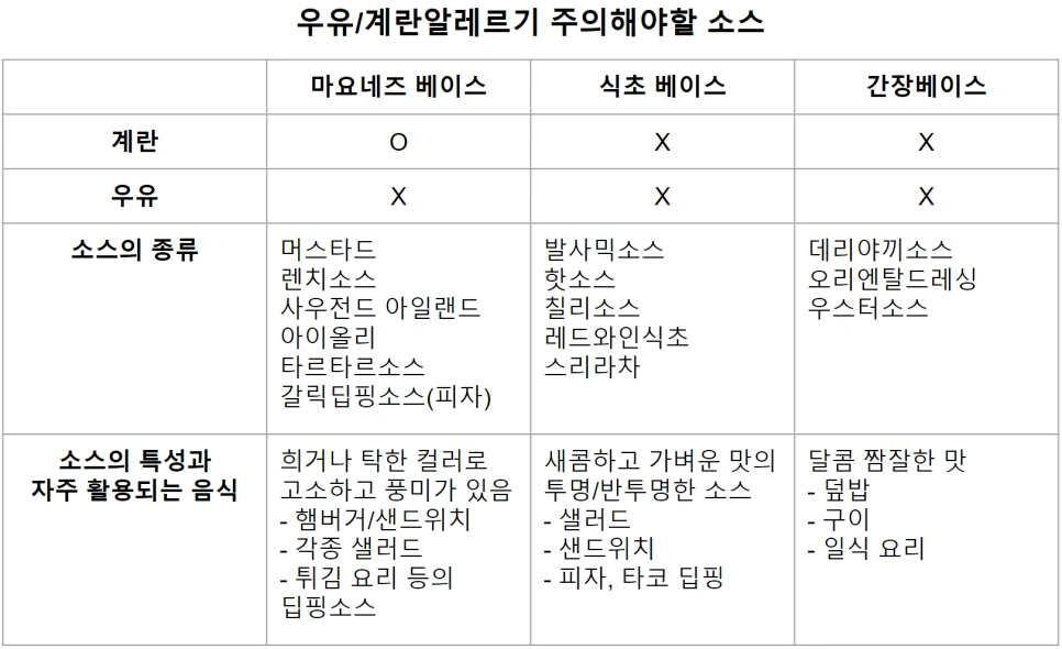 %EC%84%B1%EC%9D%B8%EA%B3%84%EB%9E%80%EC%95%8C%EB%A0%88%EB%A5%B4%EA%B8%B0_%EC%86%8C%EC%8A%A4_%EB%B9%84%EA%B1%B4%EB%A7%88%EC%9A%94%EB%84%A4%EC%A6%88.png?type=w966