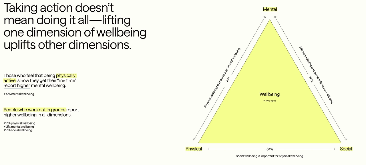 ta7e5onb0d3v5raieyaw66bod8ir