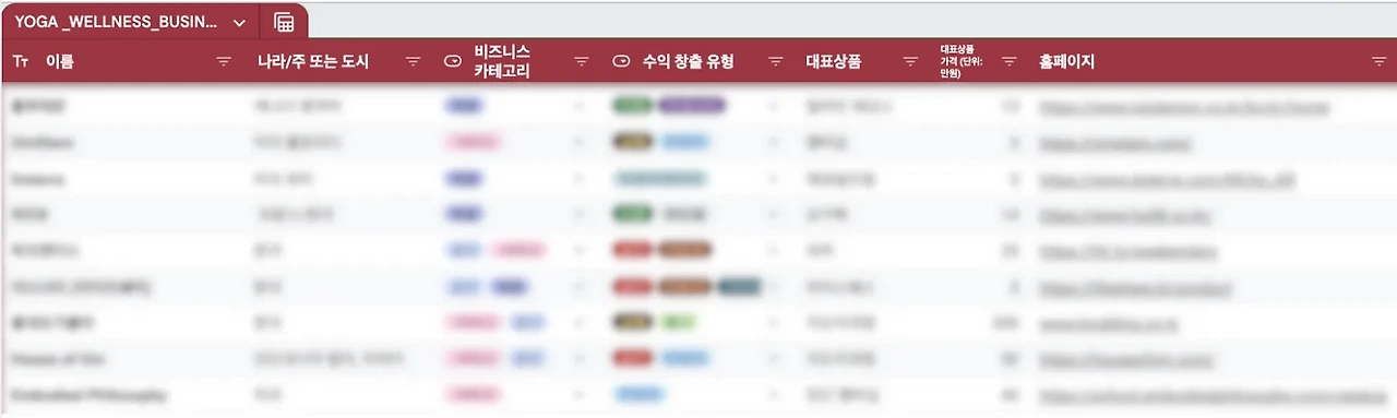 u6h0cdpb93i453ry1k0zuho6gbpw