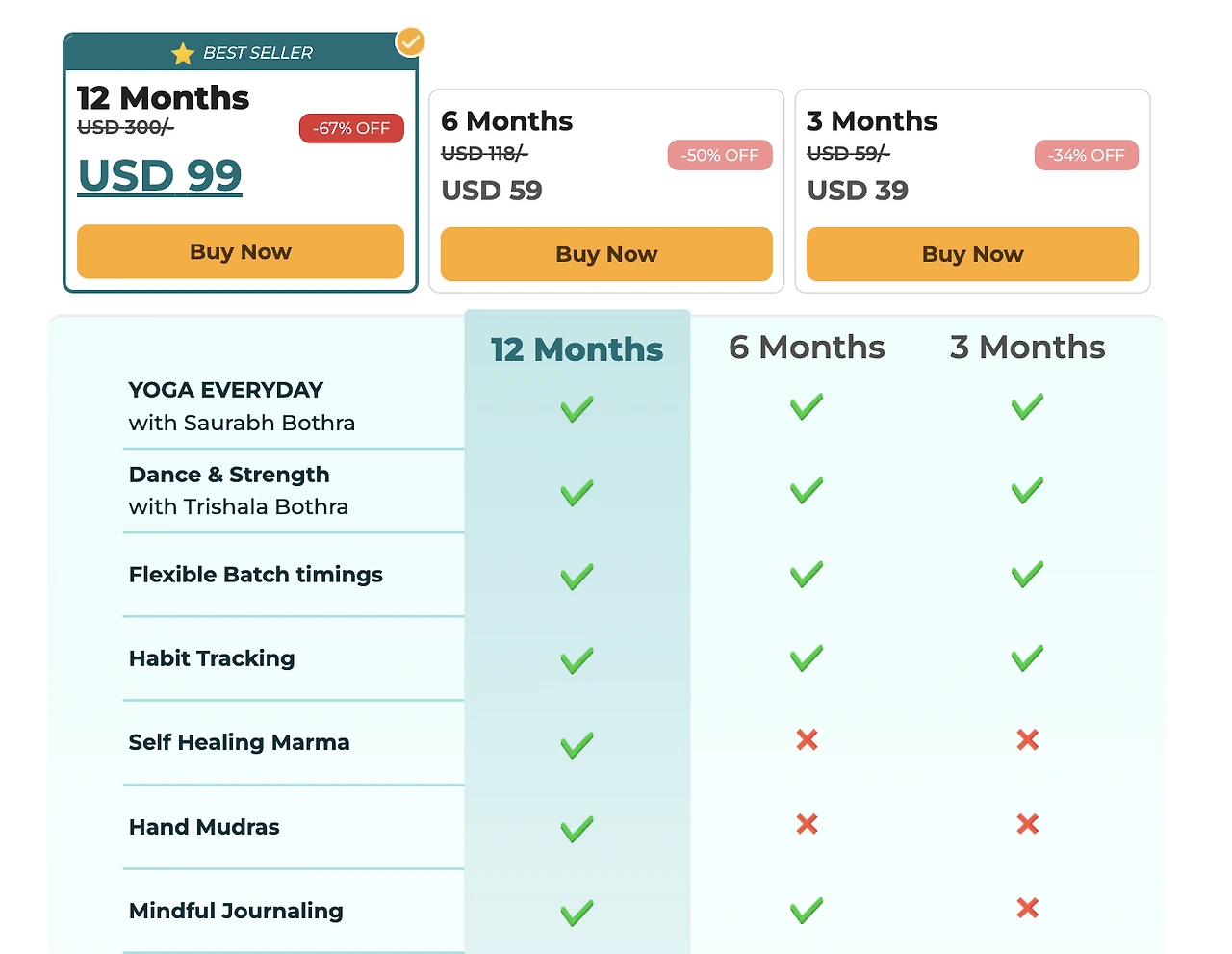 snc0gv7car9c0y1ofh4s7g37xyh2
