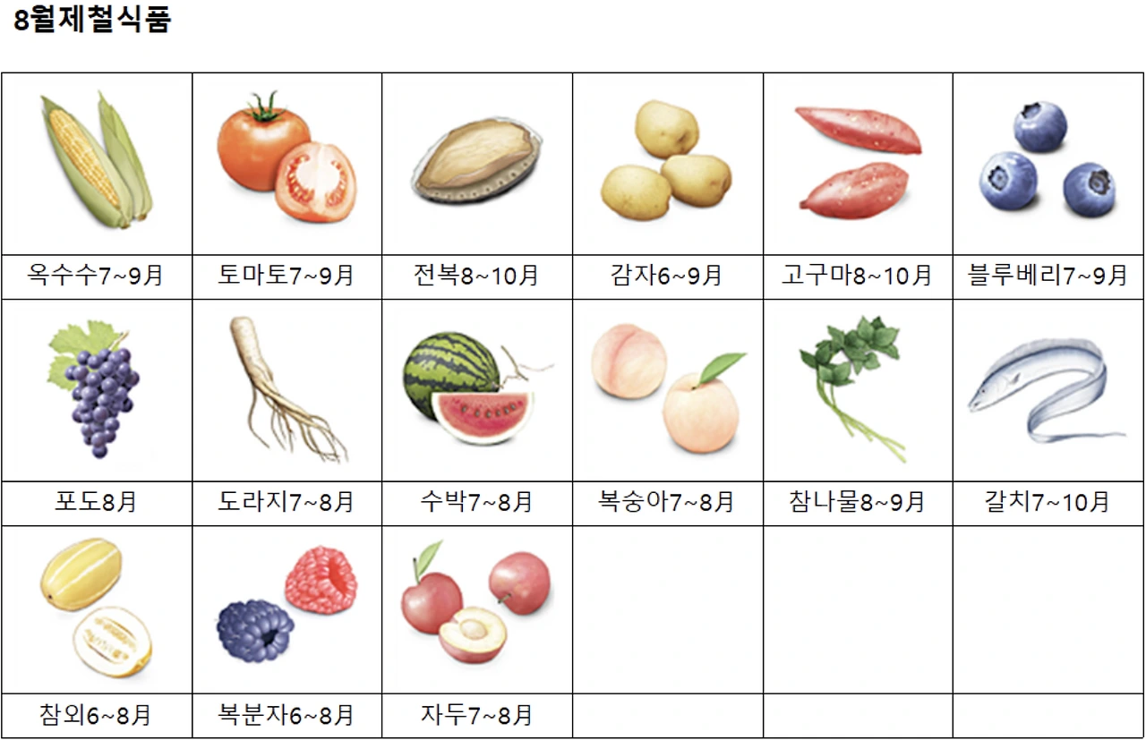 o8tqm8py5gb4064wa48vak6g0xql