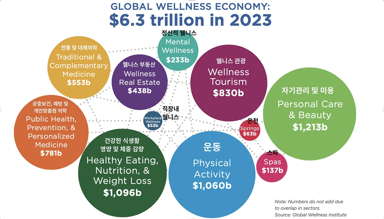 m61dz1n8jw4jcrspigrwbq3i0kte