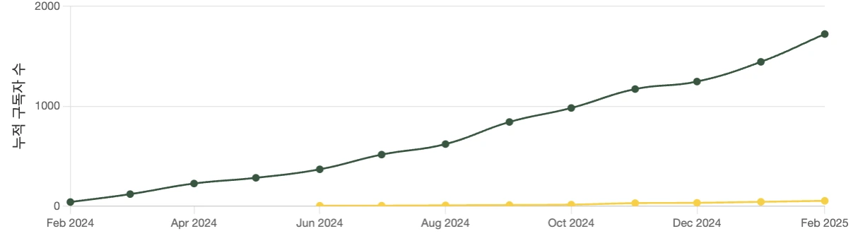 ivwjpgfkotpfg7yp1dltprx4klil