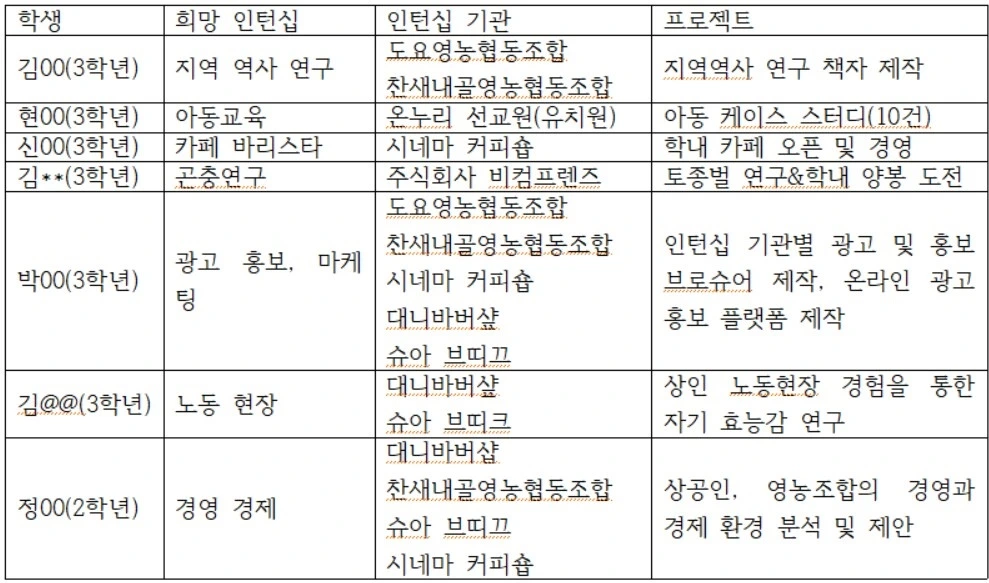 img.jpg?credential=yqXZFxpELC7KVnFOS48ylbz2pIh7yKj8&expires=1764514799&allow_ip=&allow_referer=&signature=ONDoP%2Fiwr34Yag2fQAs5tr1ANcA%3D