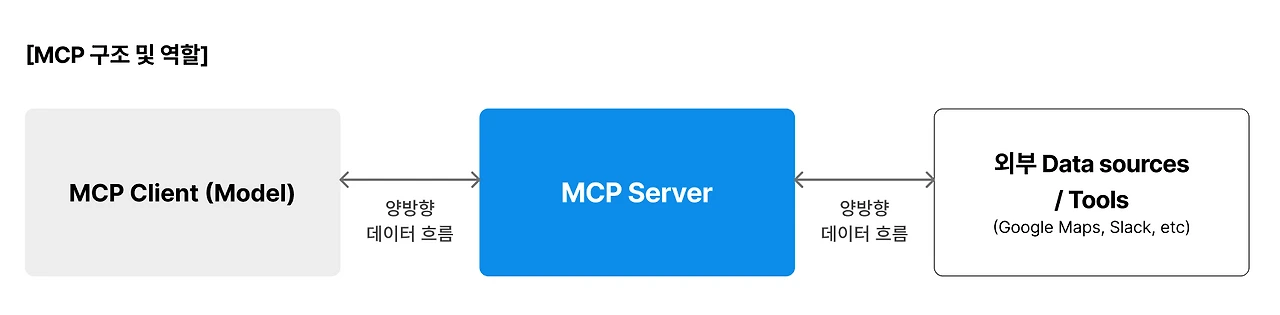 img.png?credential=yqXZFxpELC7KVnFOS48ylbz2pIh7yKj8&expires=1767193199&allow_ip=&allow_referer=&signature=%2FcKSJJNo%2BGYFBet9psyIefgQYL8%3D