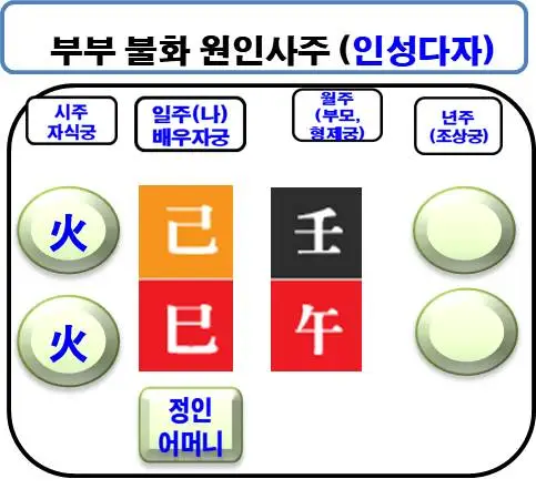 %EC%9D%B8%EC%84%B1%EB%8B%A4%EC%9E%90%EC%82%AC%EC%A3%BC.jpg?type=w580