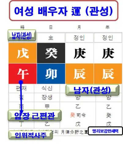 %EC%97%AC%EC%84%B1%EB%82%A8%EC%9E%90%EC%9A%B4.jpg?type=w580