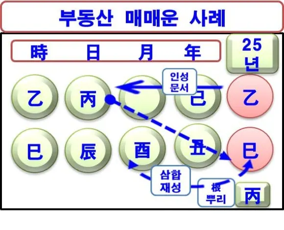 %EB%A7%A4%EB%A7%A4%EC%9A%B4%EC%82%AC%EC%A3%BC.jpg?type=w580