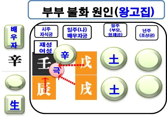 %ED%86%B5%EA%B4%80%EC%8B%A0%EB%B0%B0%EC%9A%B0%EC%9E%90.jpg?type=w580