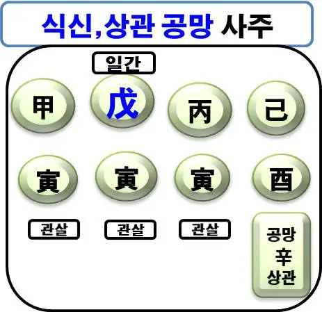 %EC%8B%9D%EC%83%81%EA%B3%B5%EB%A7%9D%EC%82%AC%EC%A3%BC.jpg?type=w580