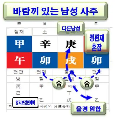 %EB%B0%94%EB%9E%8C%EB%81%BC%EB%82%A8%EC%84%B1%EC%82%AC%EC%A3%BC.jpg?type=w580