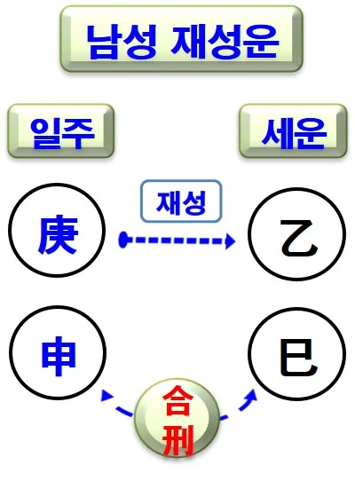 %EB%82%A8%EC%84%B1%EC%9E%AC%EC%84%B1%EC%9A%B4.jpg?type=w580