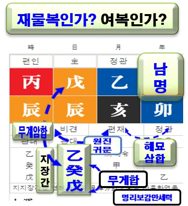 111%EC%9E%AC%EB%AC%BC%EB%B3%B5%EC%9D%B8%EA%B0%80_%EC%97%AC%EB%B3%B5%EC%9D%B8%EA%B0%80.jpg.png?type=w580