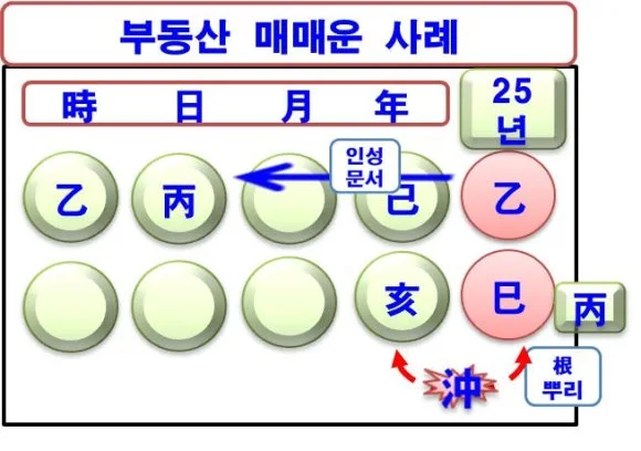 %EB%B6%80%EB%8F%99%EC%82%B0%EB%A7%A4%EB%A7%A41.jpg?type=w580